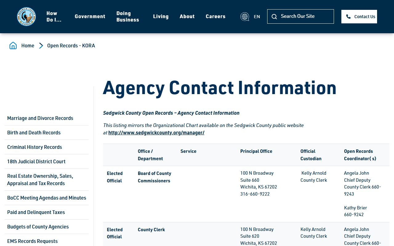 Sedgwick County KORA agency contacts including the Clerk of the District Court